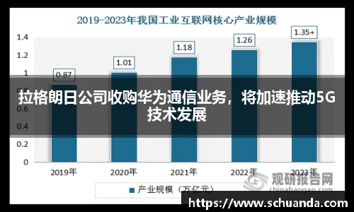 拉格朗日公司收购华为通信业务，将加速推动5G技术发展